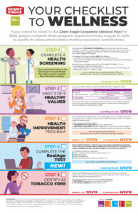 Open Enrollment poster Giant Eagle by Ethic Advertising Agency